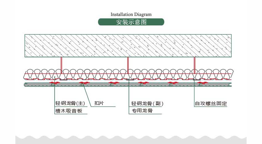 廣東體育館槽木吸音板安裝方式 廣東體育館槽木吸音板安裝方式