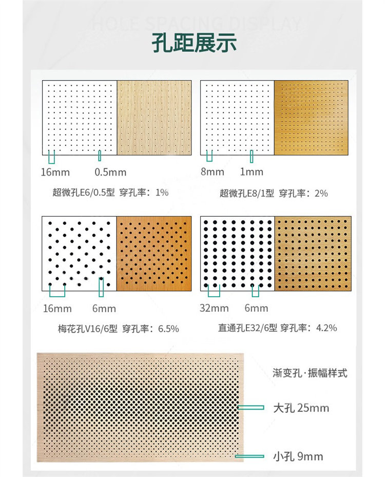 禮堂微穿孔吸音板穿孔展示