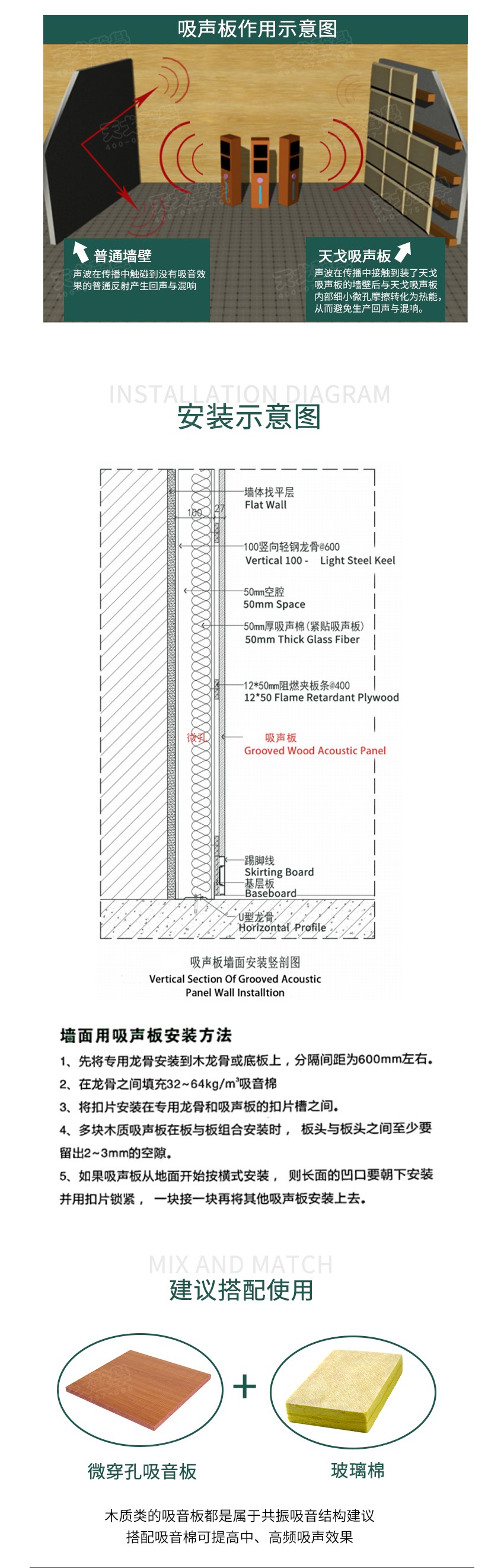 微穿孔木質吸音板安裝-10 微穿孔木質吸音板安裝-10