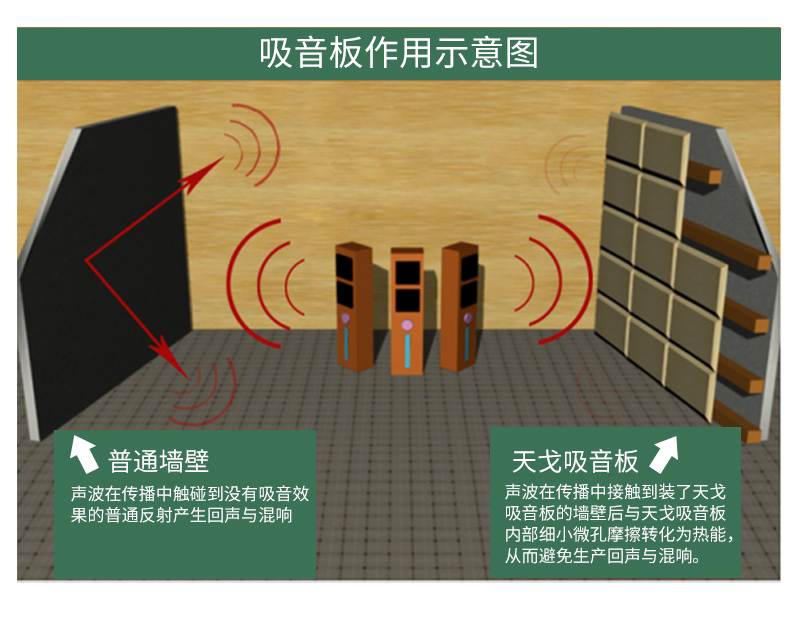 廣東天戈吸音板廠家