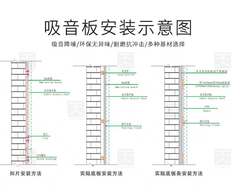 派出所軟包吸音板安裝方法