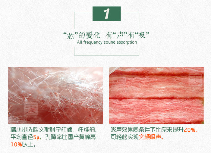 劇院軟包吸音板 劇院軟包吸音板