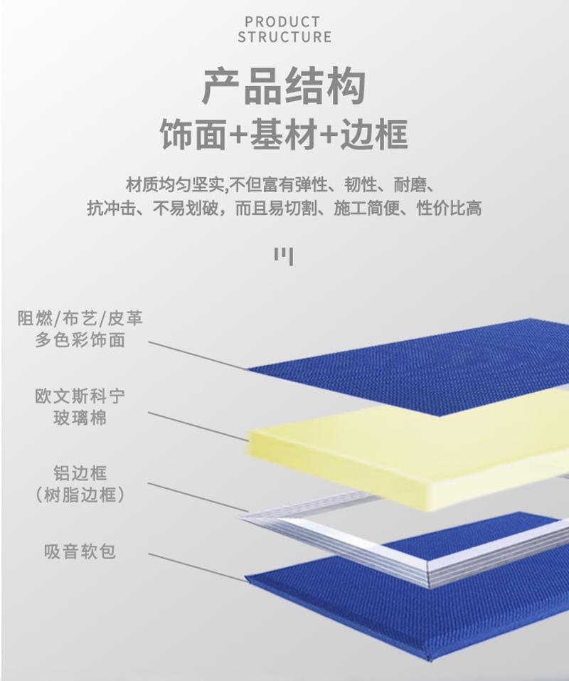 審訊室軟包吸音板產品結構