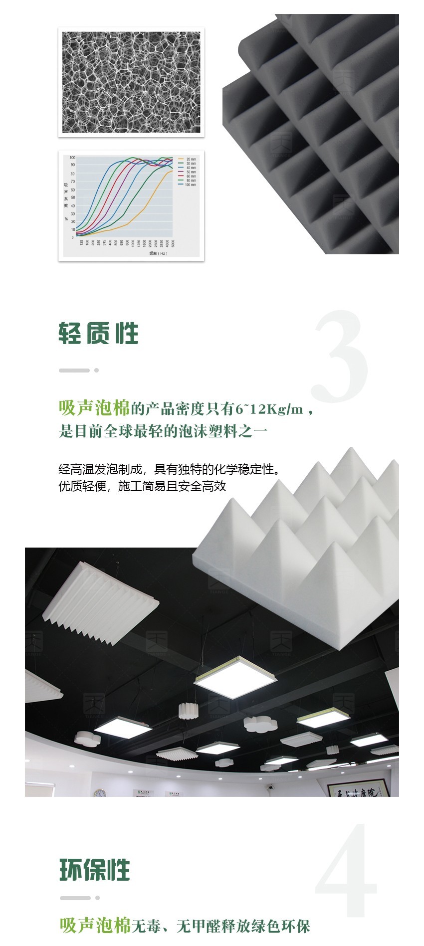 蜜胺環保吸音棉輕質性 蜜胺環保吸音棉輕質性