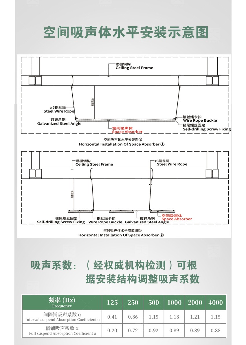 平板空間吸音體安裝方式