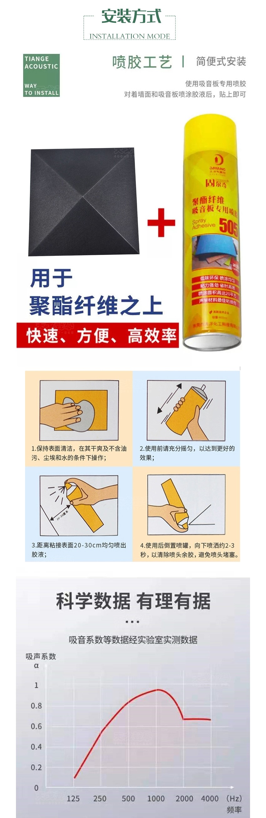 3D黑鉆聚酯纖維吸音板安裝方式