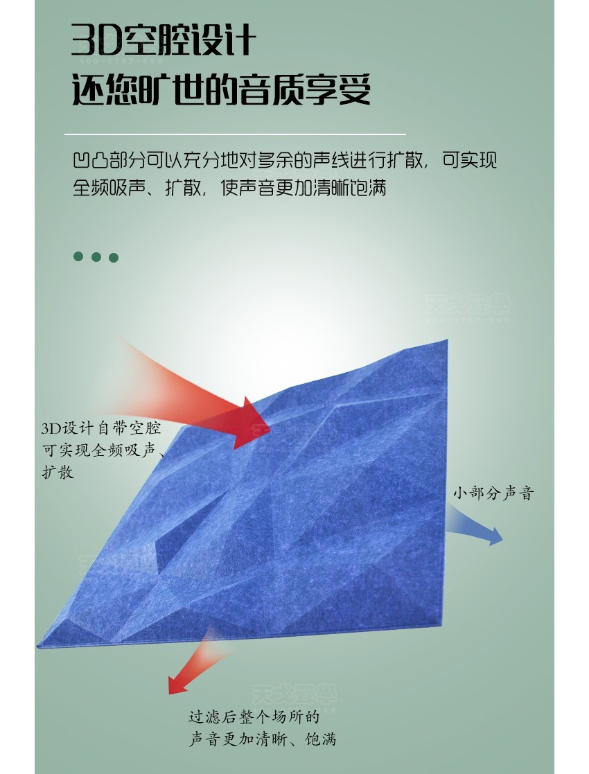 3D寶石聚酯纖維吸音板空腔設計