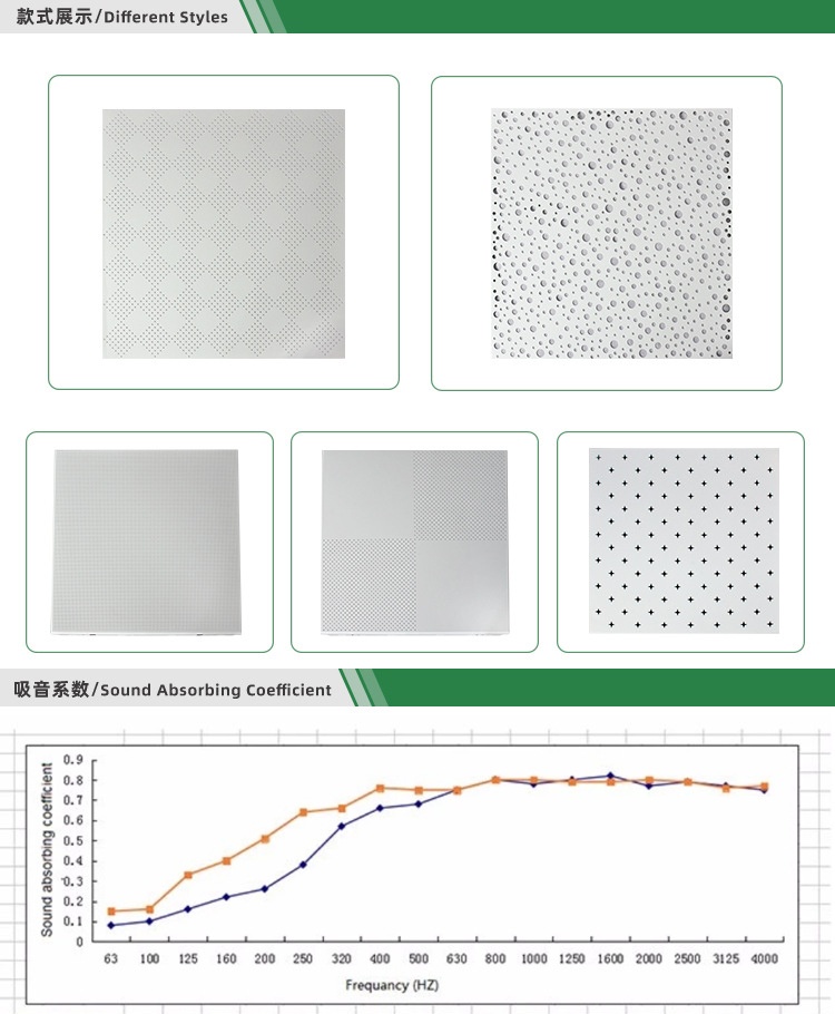 鉆孔吸音板 鉆孔吸音板