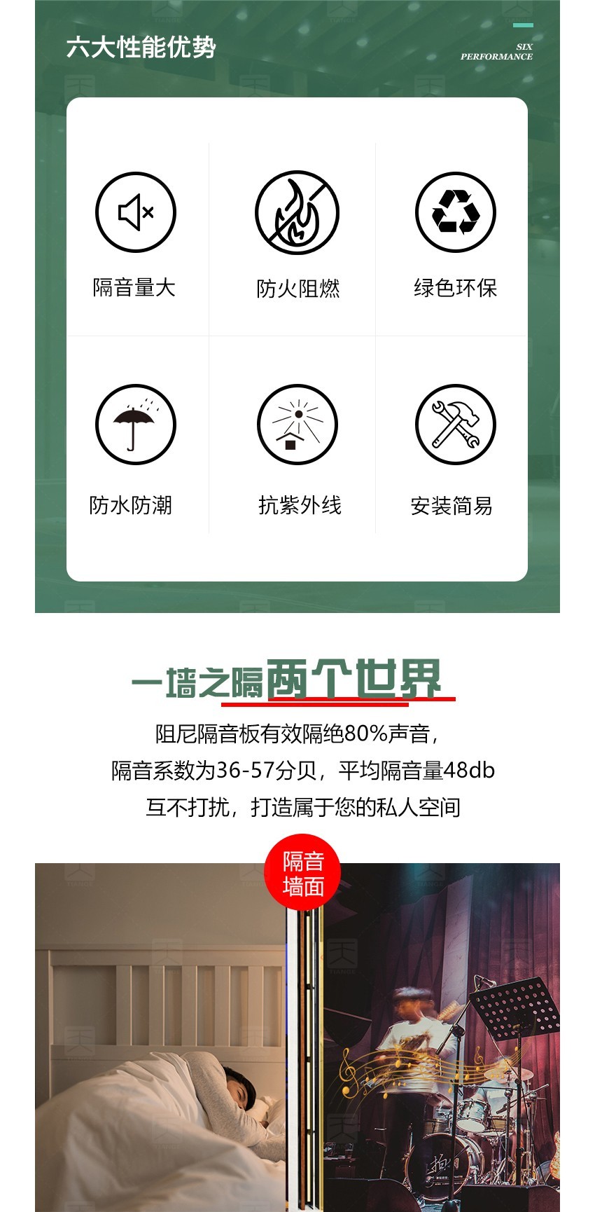 隔音板性能優勢