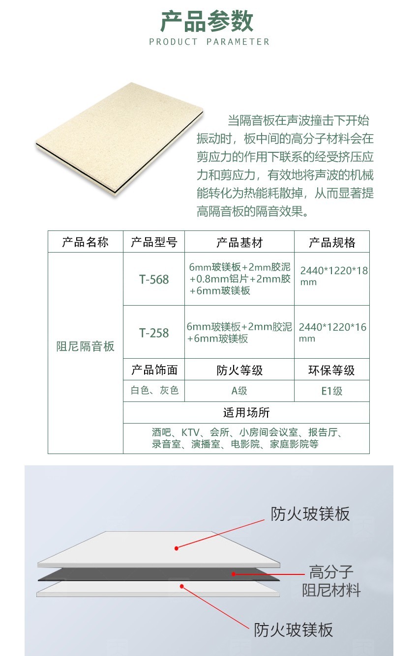 隔音板產品參數