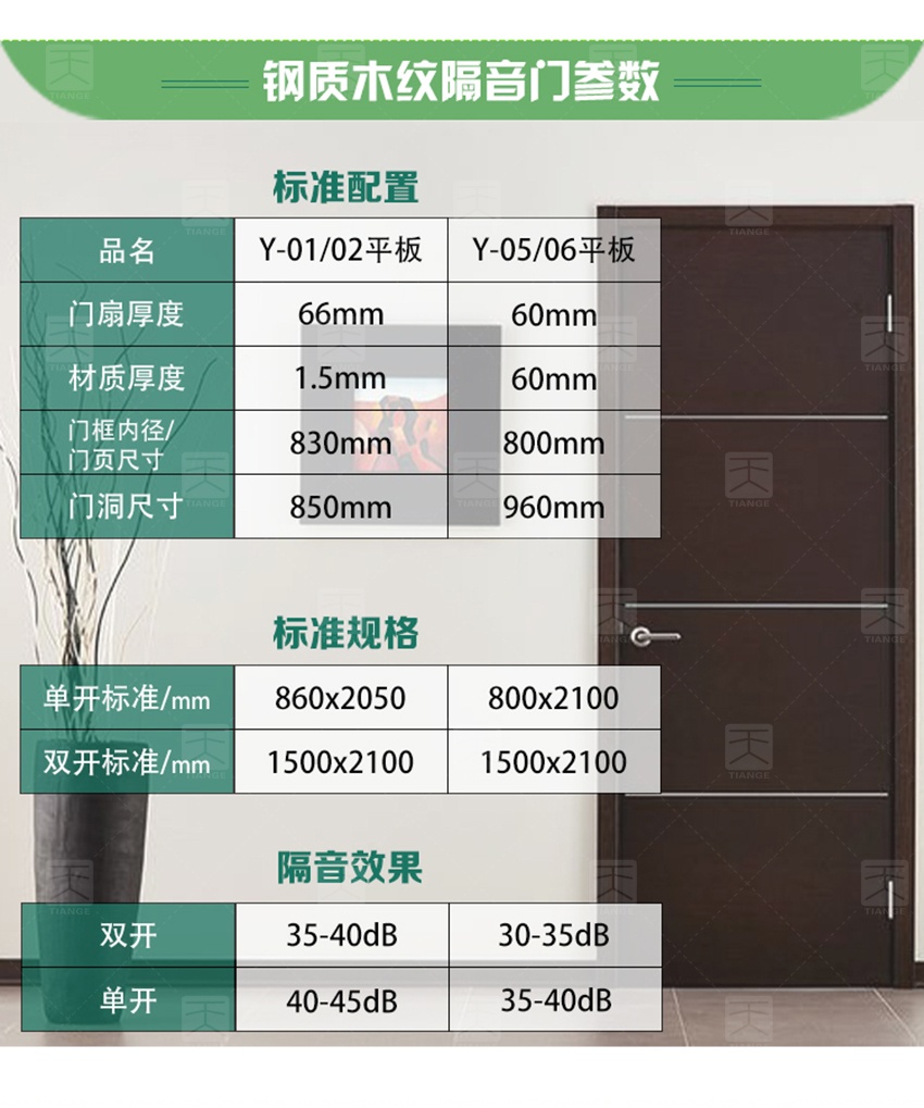 鋼質木紋隔音門-6 鋼質木紋隔音門-6
